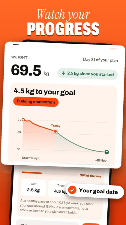BodyQuest screenshot: progress tracking